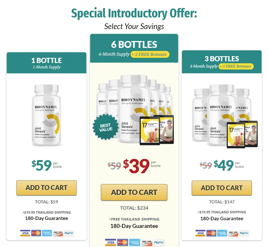 Biodynamix - joint genesis 7